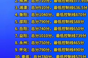 湖南中考录取太残酷 ！ 中考放榜，成绩不理想怎么办？
